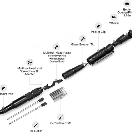 Multipen – 12-in-1 Hochleistungs-Multitool – Taktischer Stift mit Taschenlampe