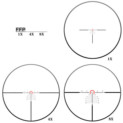 ED-AR 1-8X24SFIR FFP-MIL Diameter:34MM Optics Scope