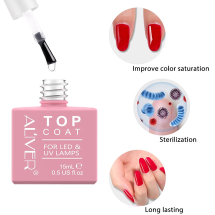 Gel Nagellak Set - Top en Base Coat – Glans en Hechting – 2x15ml