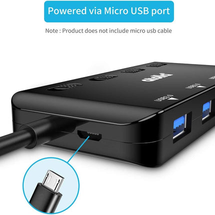 Hub met kaartlezer – 3 poorten en SD/microSD – USB - Plug and Play