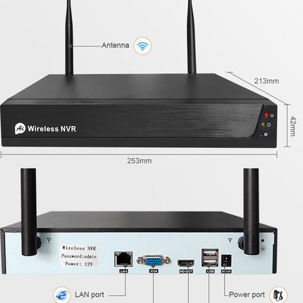 Überwachungskamera-Set mit 4 IP-Kameras – 500 GB Festplatte – App-Steuerung – Innen- und Außenbereich