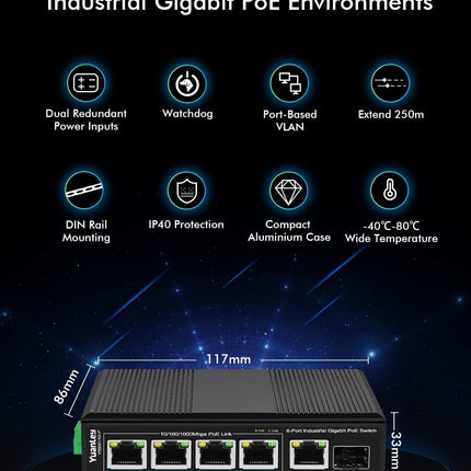 5-poorts industriële Gigabit PoE DIN-rail switch, 4 PoE+ poorten 1000Mbps, 1 Gigabit uplink, 1 SFP-poort, IEEE802.3af/at 120W, onbeheerd, 16 Gbps schakelcapaciteit, IP40