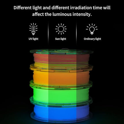 Filament voor 3D-printers - Glow in the Dark - PLA Filament Set – 4 x 250g – 1.75mm