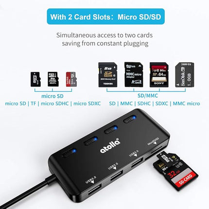 Hub met kaartlezer – 3 poorten en SD/microSD – USB - Plug and Play