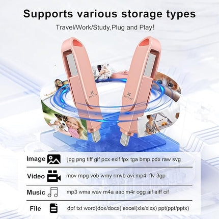 Flash Drive 512GB - 3-in-1 voor iPhone, iPad, Android en PC