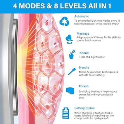 Schönheits-Facelift-Gerät – elektrische V-Linie – Doppelkinnverkleinerung – fortschrittliche Technologie