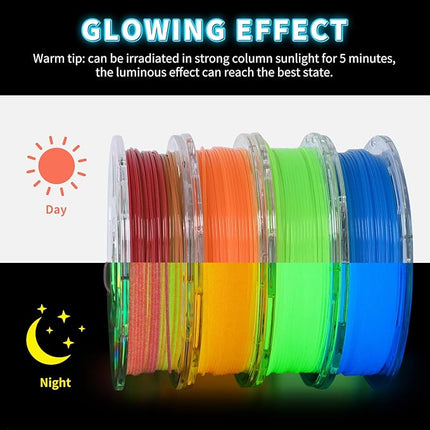 Filament voor 3D-printers - Glow in the Dark - PLA Filament Set – 4 x 250g – 1.75mm
