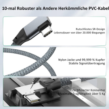 USB-C-auf-USB-C-Kabel, 100 W, 20 Gbit/s, 90-Grad-Winkel, USB 3.2 Gen2 × 2 Typ-C-Datenkabel mit 4K@60Hz-Videoübertragung, 20 Gbit/s Datenübertragung, PD 3.0 QC 4.0 5A Ladekabel für Monitor, OTG, USB-C-Geräte ( 2 Meter) 