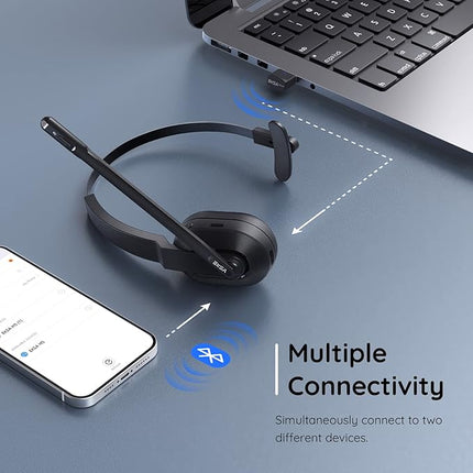 Headset mit Mikrofon – KI-gestütztes ENC und USB-Dongle – ideal für die Arbeit