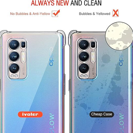 Transparant Hoesje geschikt voor Oppo Find X3 Neo / Reno5 Pro Plus 5G