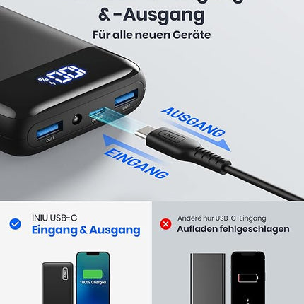 Powerbank 20000 mAh – Leistungsstarker externer USB-C-Akku mit intelligenten Funktionen