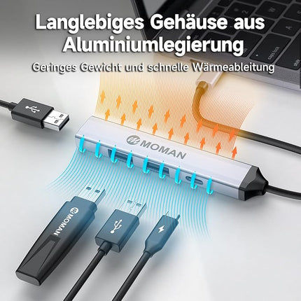 Adapter – Superschnell – USB C &amp; USB-Hub mit 4 Anschlüssen – für alle Geräte