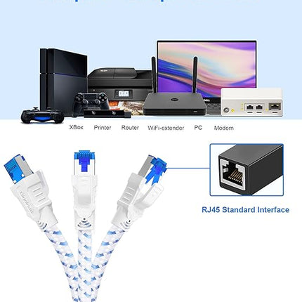 Cat-8-Ethernet-Kabel – Superschnelle und stabile Netzwerkverbindung – 40 Gbit/s