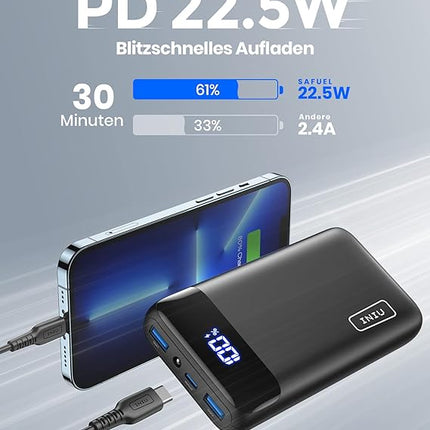 Powerbank 20000 mAh – Leistungsstarker externer USB-C-Akku mit intelligenten Funktionen