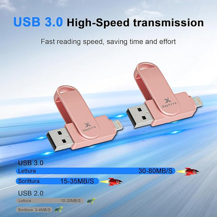 Flash Drive 512GB - 3-in-1 voor iPhone, iPad, Android en PC