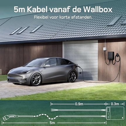 EV Wallbox 7,4kW - Laadpaal - met App, RFID, Type B beveiliging en 5m kabel