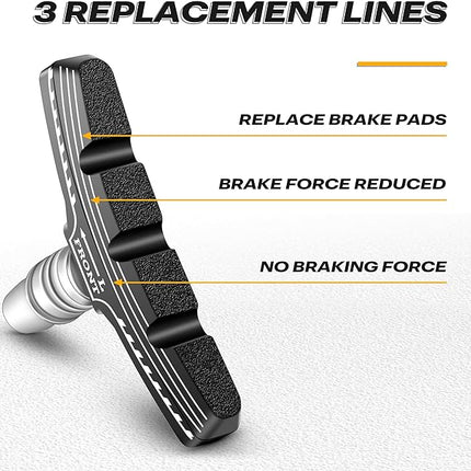Fahrradbremsbeläge mit Ersatzanzeige – 2 Paar, leise und effizient