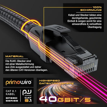 Netwerkkabel - 2 Meter - Zwart - 40 Gbps - CAT 8