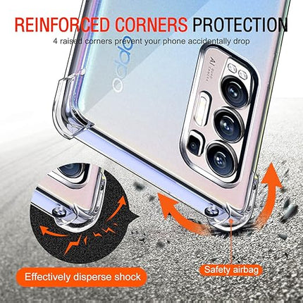 Transparant Hoesje geschikt voor Oppo Find X3 Neo / Reno5 Pro Plus 5G