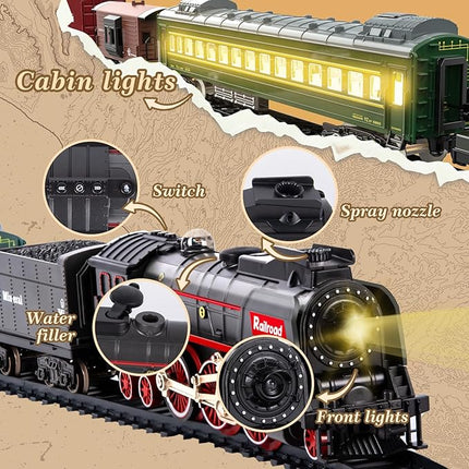 Elektrische Stoomtrein Set met Rook, Geluid en Verlichting – Compleet Spoornet