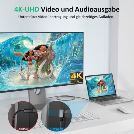 USB-C-auf-USB-C-Kabel, 100 W, 20 Gbit/s, 90-Grad-Winkel, USB 3.2 Gen2 × 2 Typ-C-Datenkabel mit 4K@60Hz-Videoübertragung, 20 Gbit/s Datenübertragung, PD 3.0 QC 4.0 5A Ladekabel für Monitor, OTG, USB-C-Geräte ( 2 Meter) 