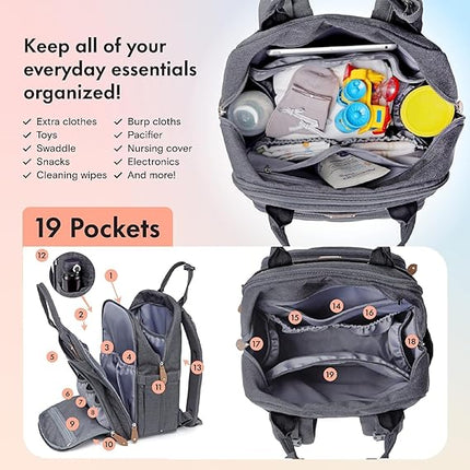 Wickeltaschen-Rucksack – großer multifunktionaler Wickelrucksack mit mobiler Wickelunterlage, Schnullerhalter und Kinderwagengurten