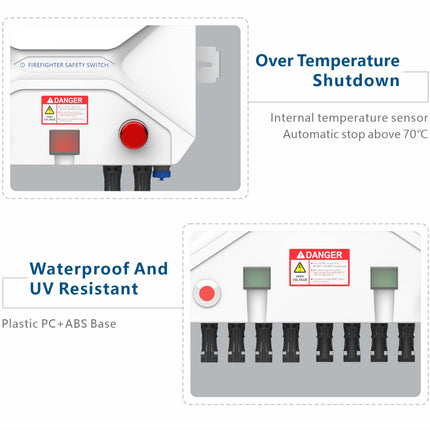 YRO Veiligheidsschakelaar – Brandbeveiliging Zonnepanelen - Snelle DC-Uitschakeling