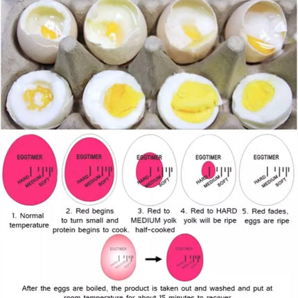 Eierwekker met Hard/Medium/Zacht Kookindicator - Herbruikbaar
