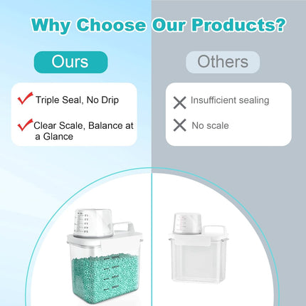 Wasmiddel Dispensers - 2 stuks - Luchtdicht - 1100ml met Maatbeker