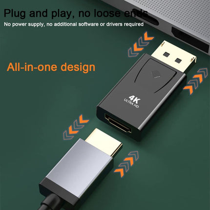 HDMI Switch - Audio en Video Overdracht - 4K - Plug & Play