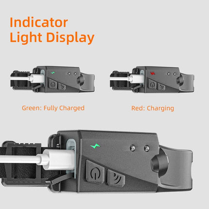 Intelligente LED Hoofdlamp - Oplaadbaar met 5 Lichtstanden, Waterdicht en Lichtgewicht