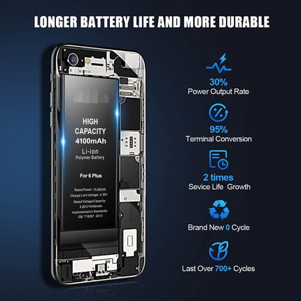 High Capacity Battery for iPhone 6 Plus, 3500 mAh + Extra 585 mAh Replacement Battery for iPhone 6 Plus Li-ion Internal Battery, Repair Kit with Instructions and Replacement Adhesive Strip Kit, Works with all Original APN, Note: Not Original Apple