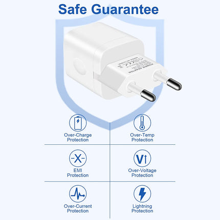 Europese reisstekkeradapter, 2-pack 2.1A dubbele USB-wandoplader EU-lichtnetadapter compatibel met iPhone 14/13/12/11 Pro Max/XS/XR/X/SE/8/7/6, Samsung S22 S21 S20 S9,