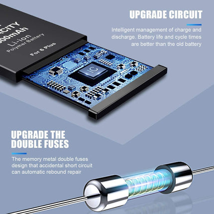 High Capacity Battery for iPhone 6 Plus, 3500 mAh + Extra 585 mAh Replacement Battery for iPhone 6 Plus Li-ion Internal Battery, Repair Kit with Instructions and Replacement Adhesive Strip Kit, Works with all Original APN, Note: Not Original Apple