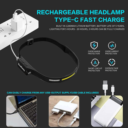 1200mAh Rechargeable LED Headlamp Outdoor Dual Light Source Sensor Headband Light Long Lasting Super Bright IPX4 Waterproof 5 Red Light Modes for Running Camping Repair (1 Pack)