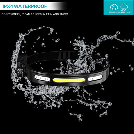 1200mAh Rechargeable LED Headlamp Outdoor Dual Light Source Sensor Headband Light Long Lasting Super Bright IPX4 Waterproof 5 Red Light Modes for Running Camping Repair (1 Pack)
