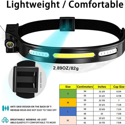 1200mAh Rechargeable LED Headlamp Outdoor Dual Light Source Sensor Headband Light Long Lasting Super Bright IPX4 Waterproof 5 Red Light Modes for Running Camping Repair (1 Pack)