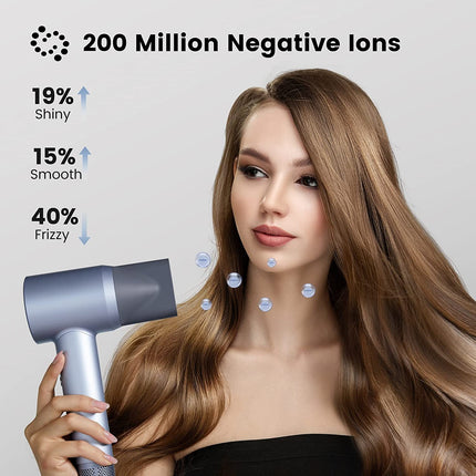 Hair Dryer, Negative Ionic Hair Dryer with 110,000 RPM Brushless Motor for Fast Drying, High Speed ​​Low Noise Thermo-Control Hair Dryer with Magnetic Nozzle, for Home, Travel (Silver Blue) 
